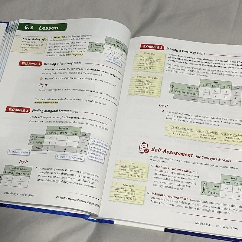 Big Ideas Math: Modeling Real Life Common Core – Grade 8 Student Edition HC
