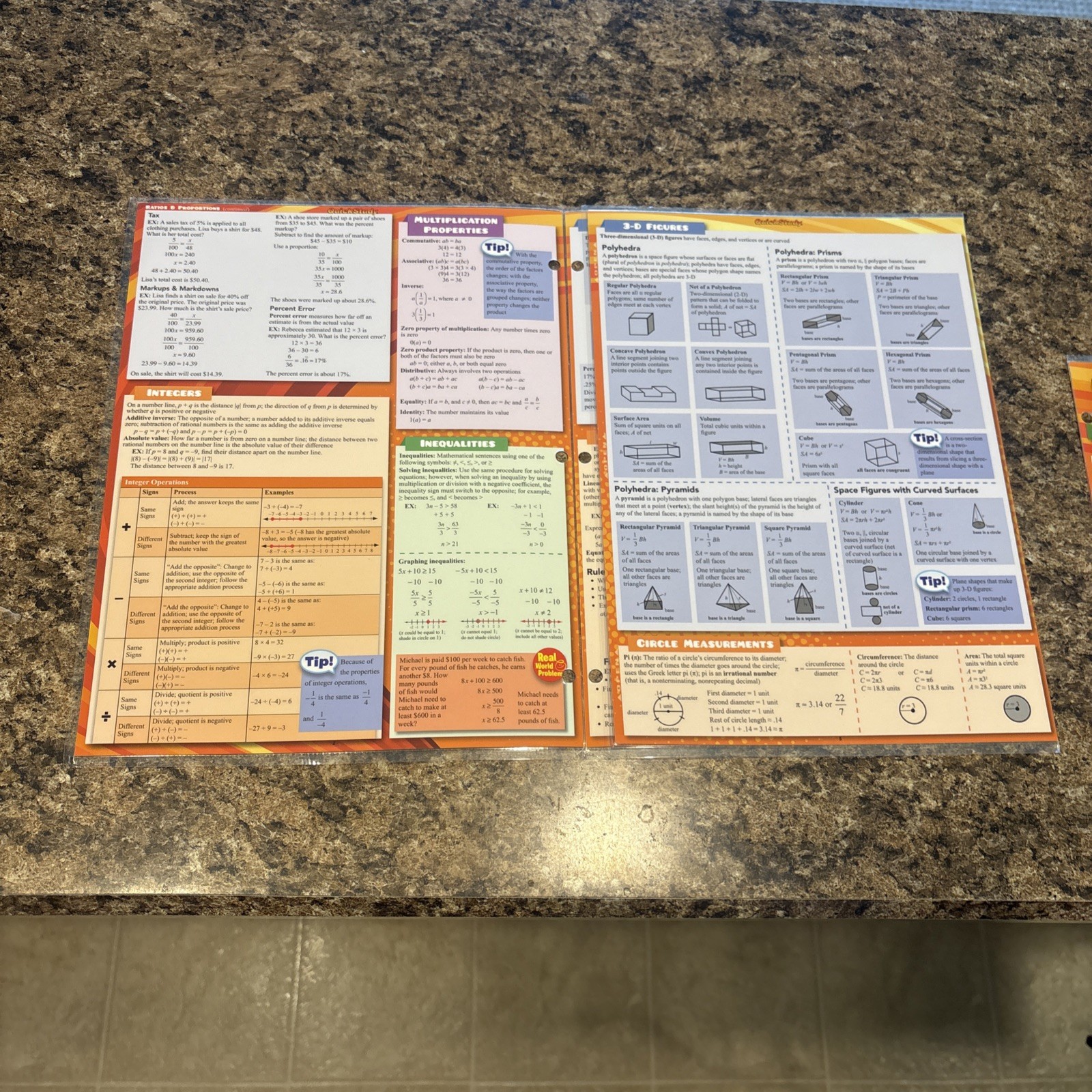 Math Common Core 7Th & 8th Grade. English& Writing 8th grade Science Fundamental