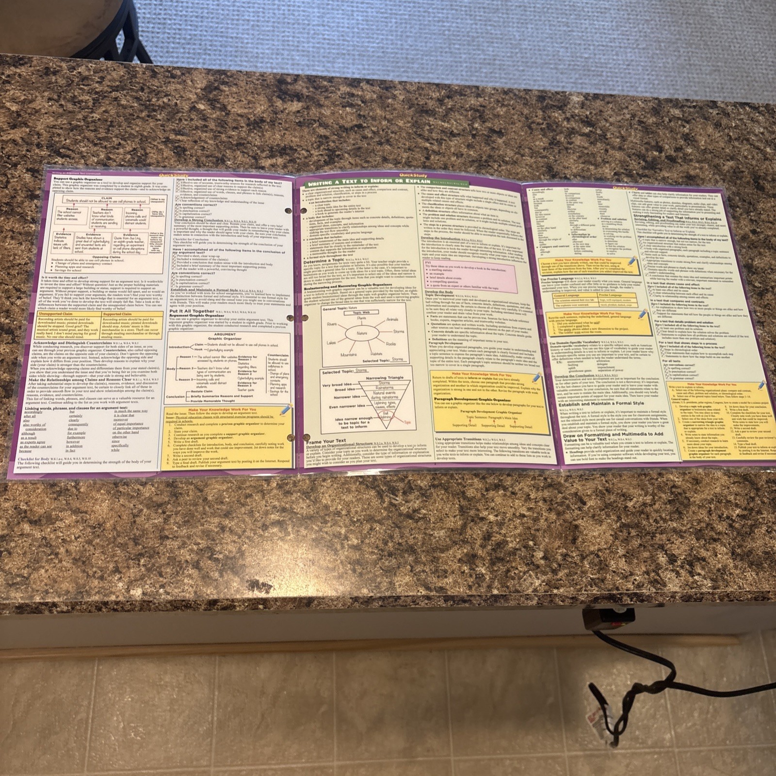Math Common Core 7Th & 8th Grade. English& Writing 8th grade Science Fundamental