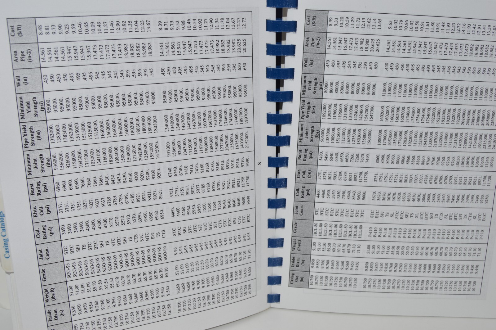 Advanced Casing Design Handbook by Charles M. Prentice