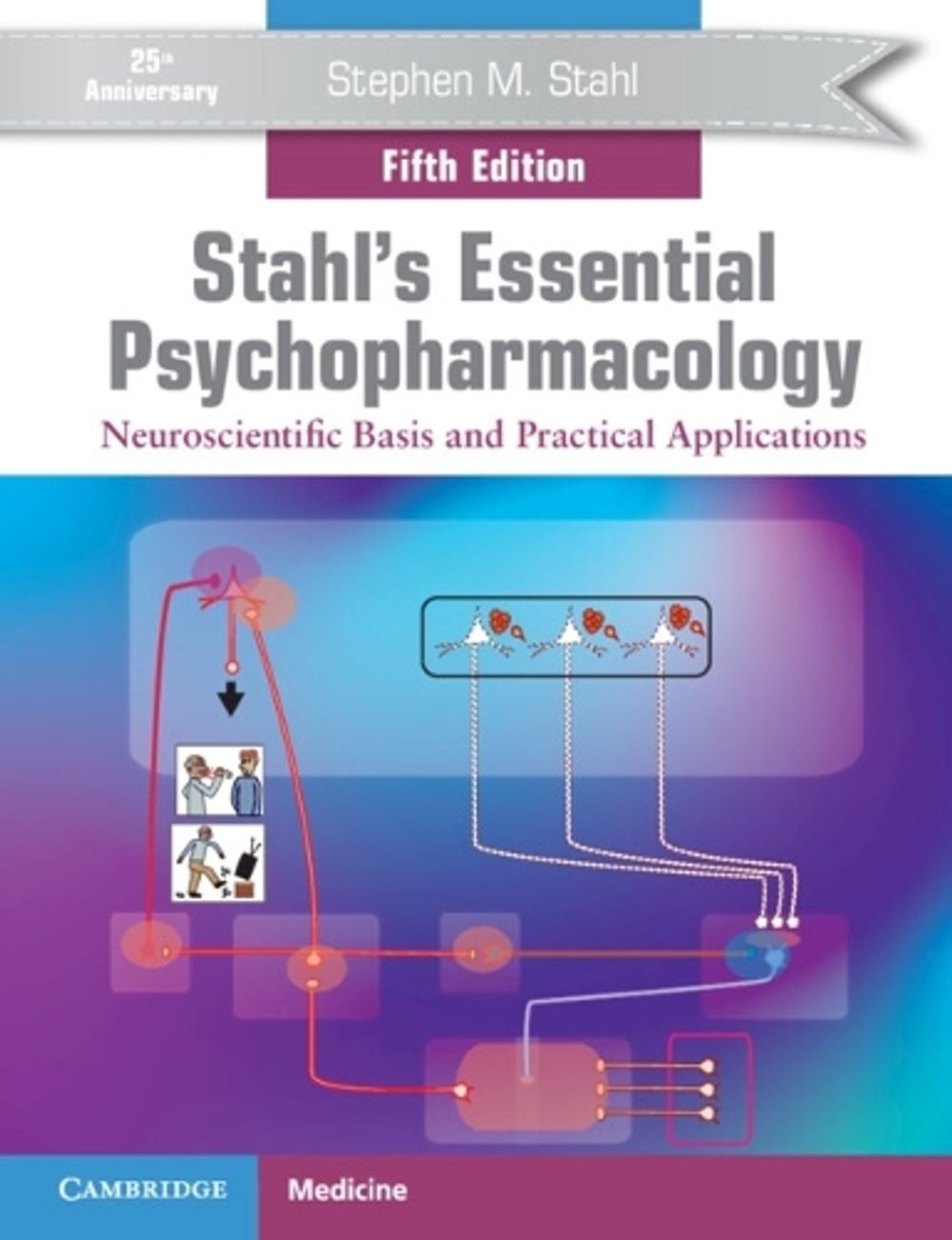 Stahl’s Essential Psychopharmacology: Neuroscientific Basis and Practical Applic