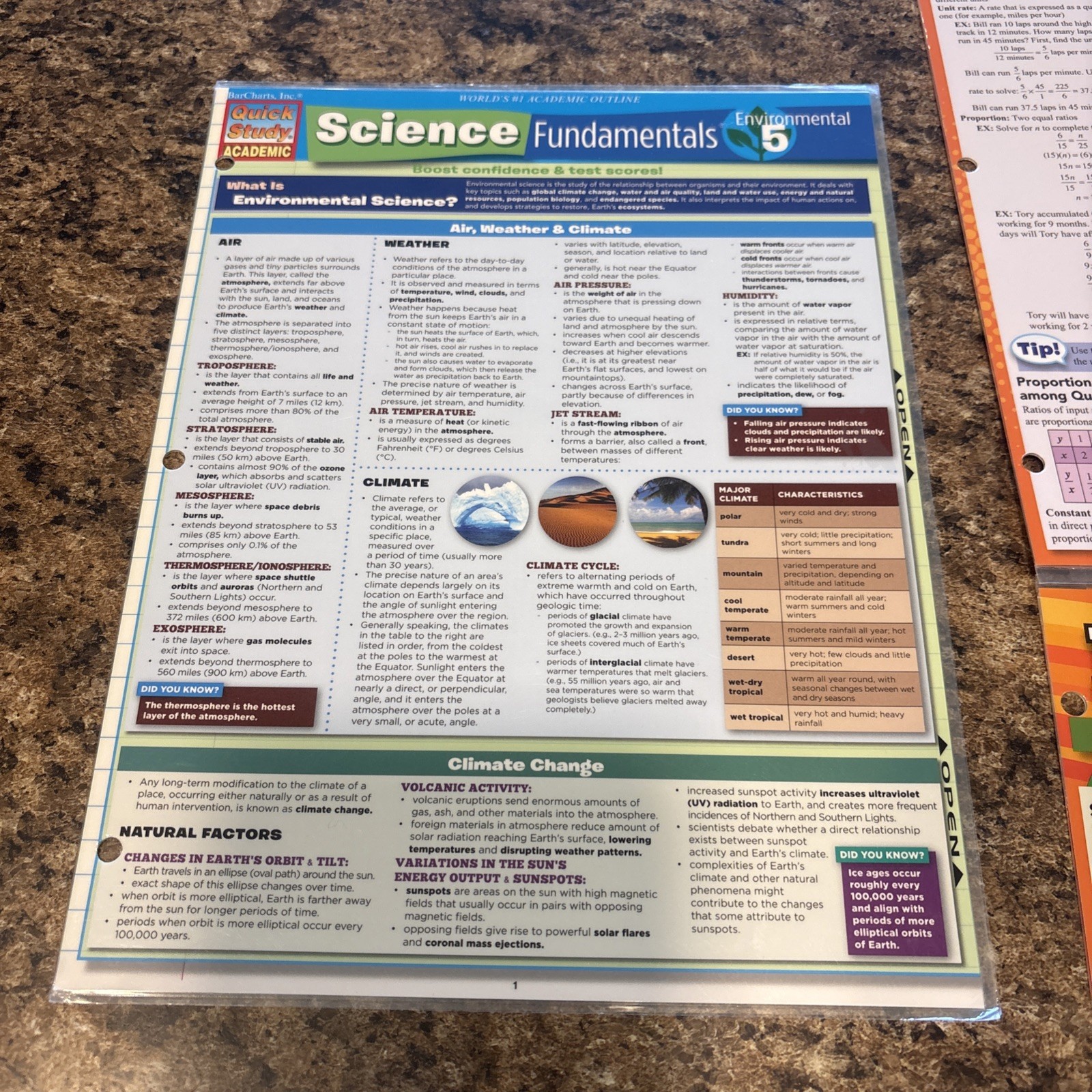 Math Common Core 7Th & 8th Grade. English& Writing 8th grade Science Fundamental