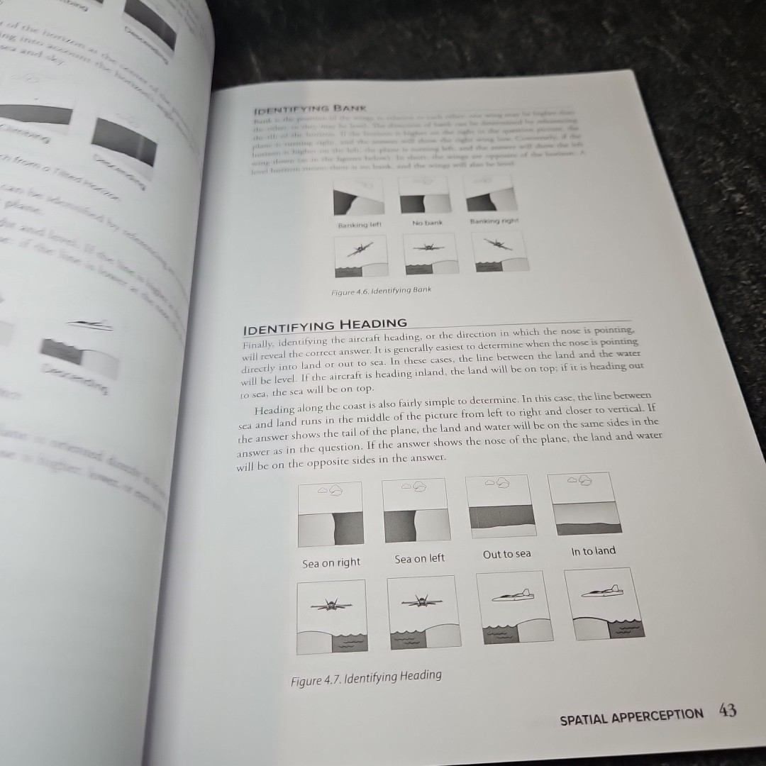SIFT Study Guide SIFT Test Prep Book Simon, Elissa