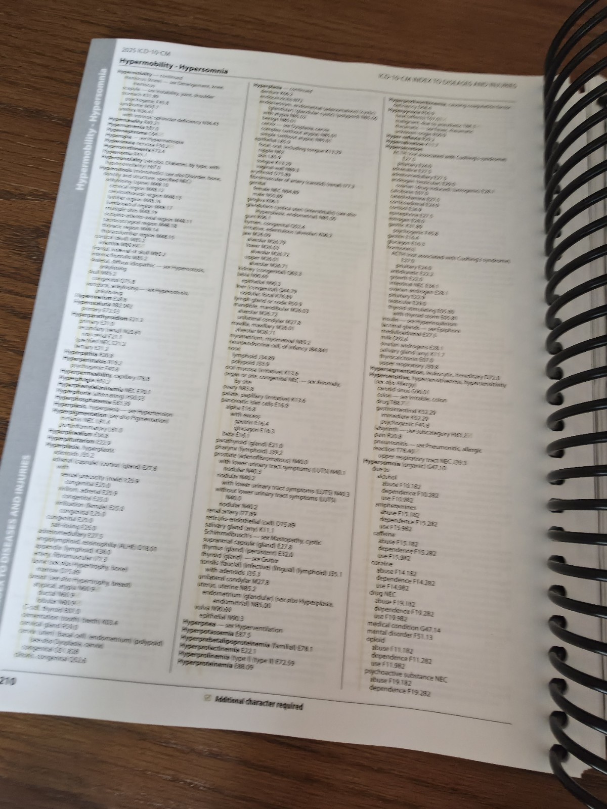 AMA CPT Book, ICD-10 Code Book, HCPCS Book – 2025 Physician Bundle by AAPC