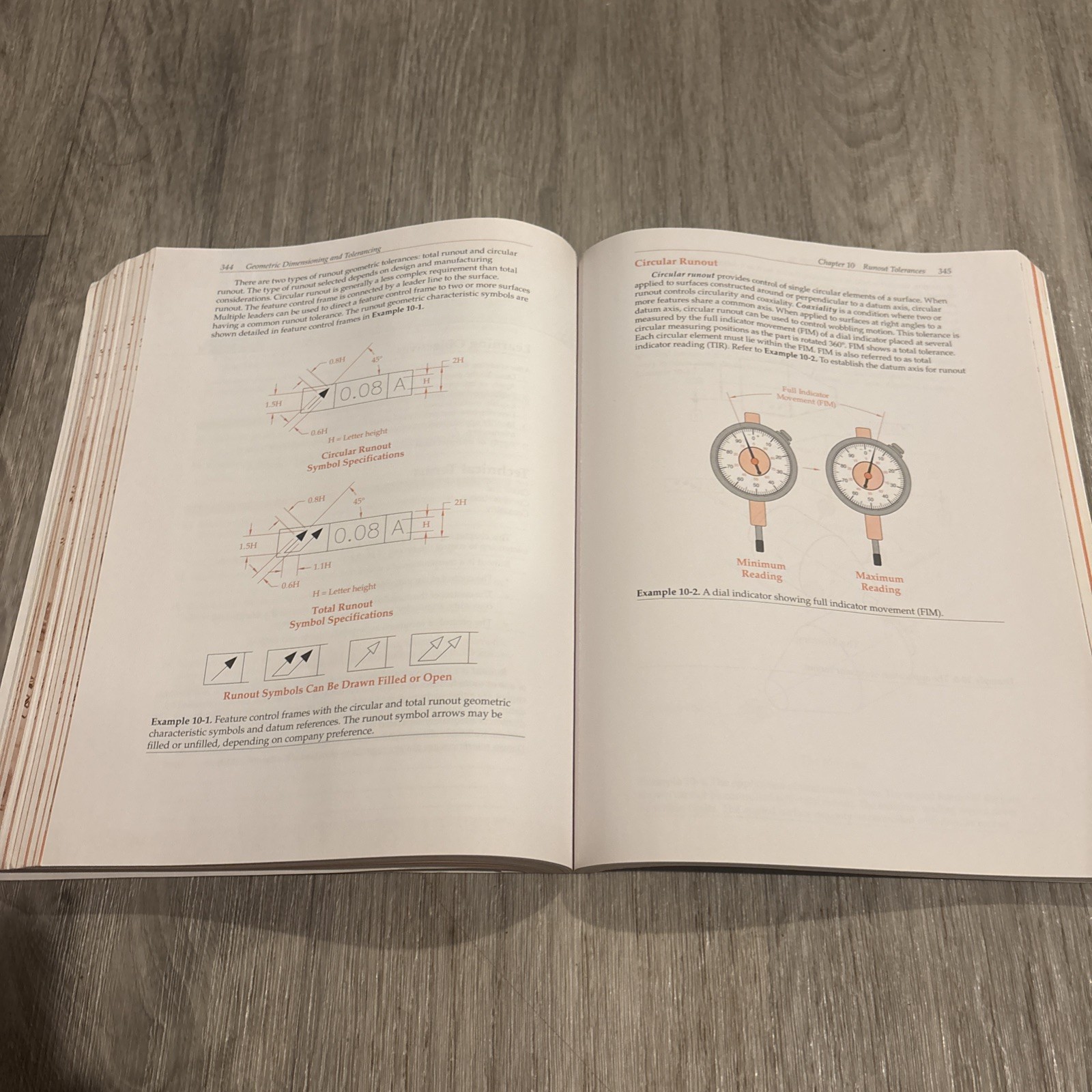 Goodheart-Willcox Geometric Dimensioning and Tolerancing 9th Ed Madsen Paperback