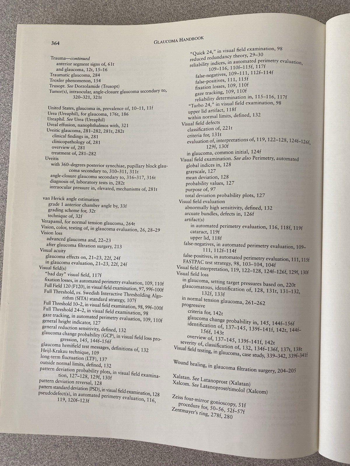 Glaucoma Handbook by Anthony B. Litwak, 2001 edition, Butterworth-Heinemann