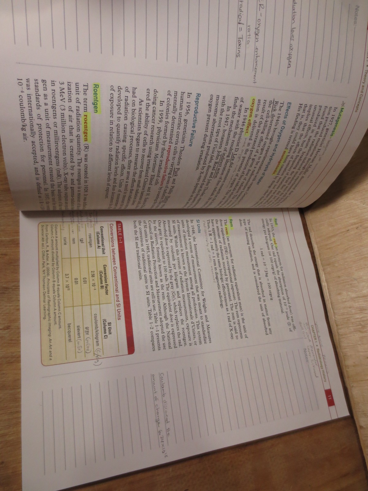 Essentials of Radiation, Biology and Protection 2nd Ed 2009 Used Textbook