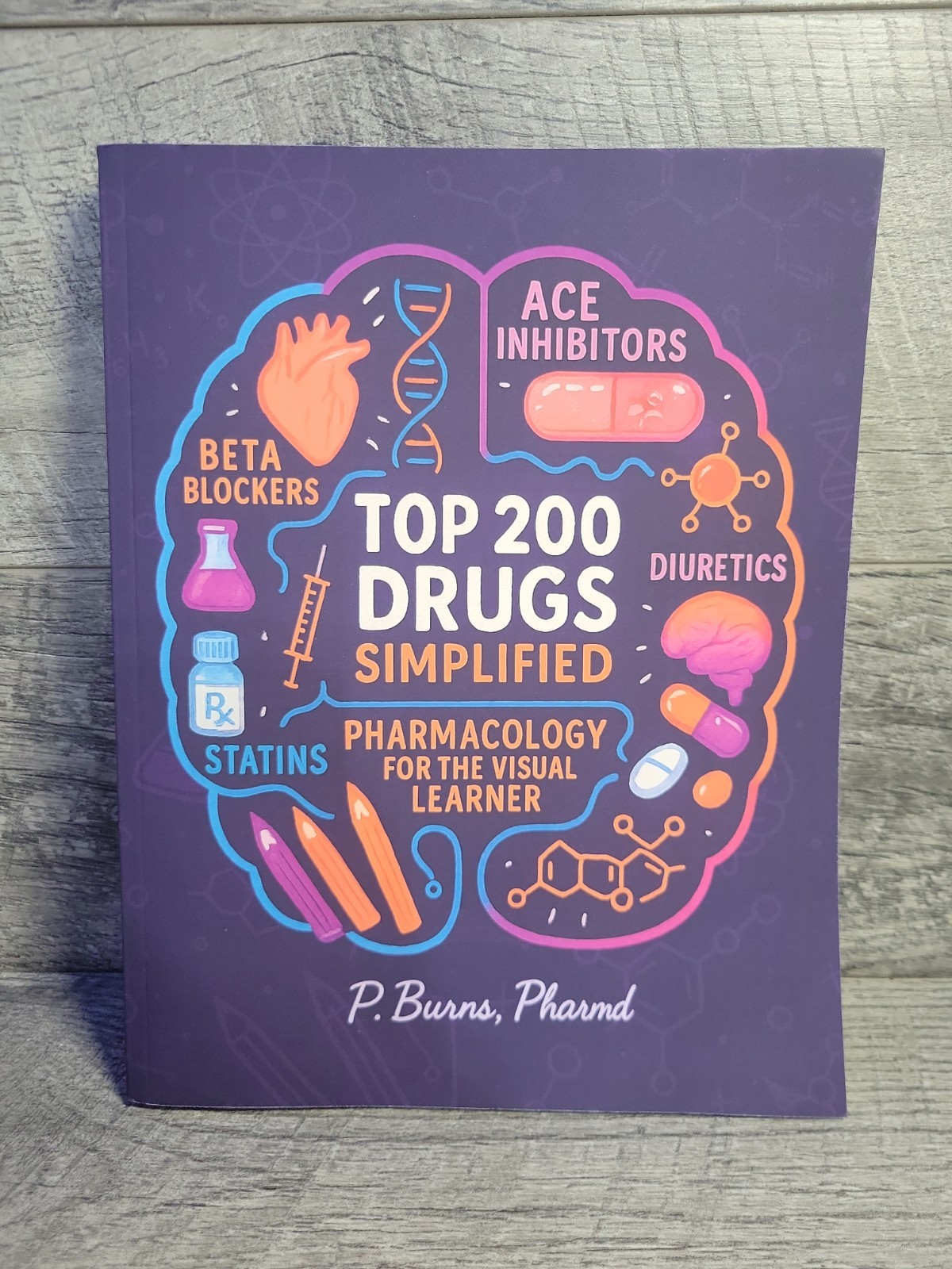 Top 200 Drugs Simplified Pharmacology Coloring Book & Study Guide 300+ Pages