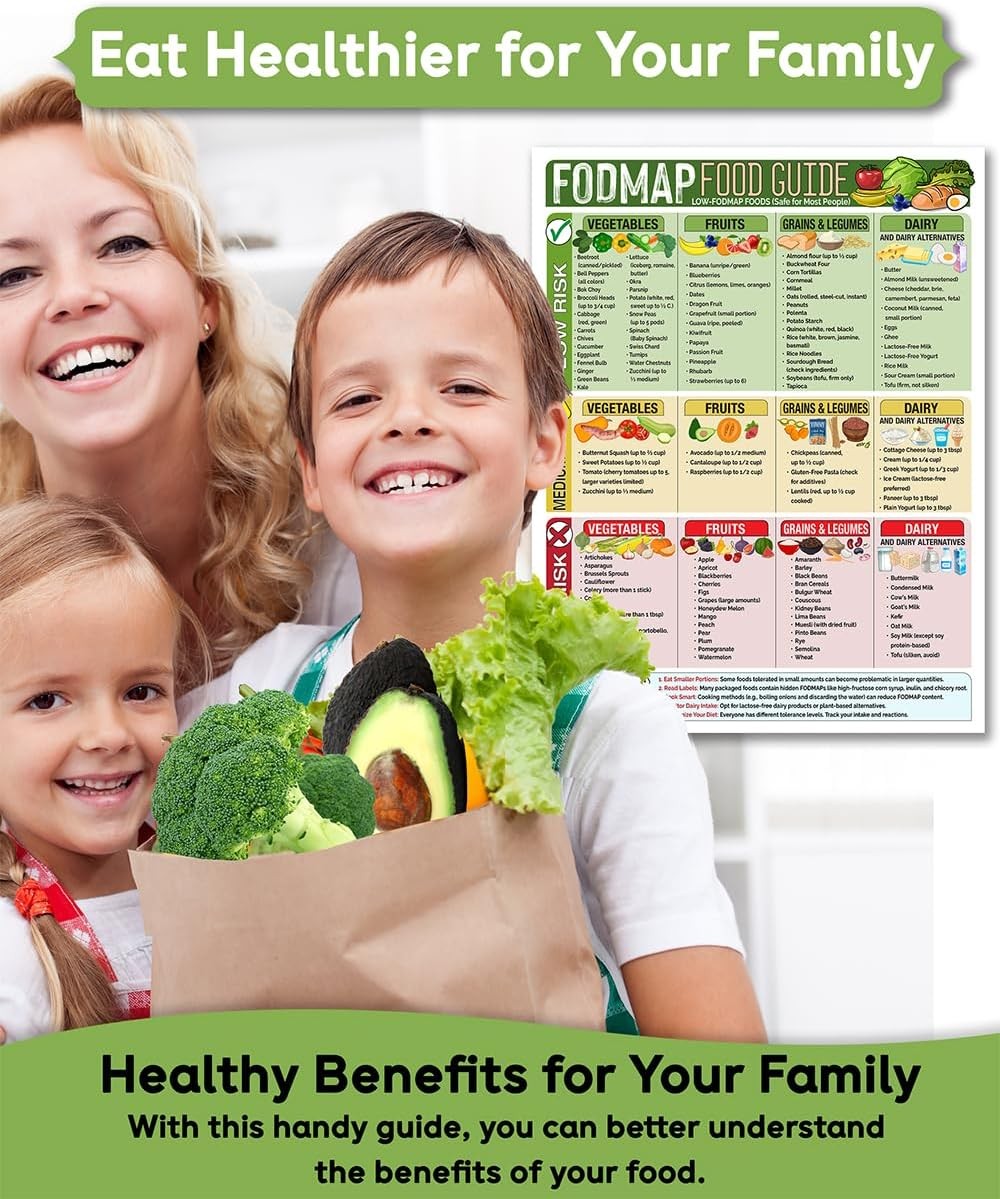 Magnetic 8.5×11 FODMAP Food Guide – IBS-Friendly Diet Poster & Chart, Safe Foo