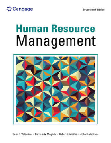 Human Resource Management – GOOD