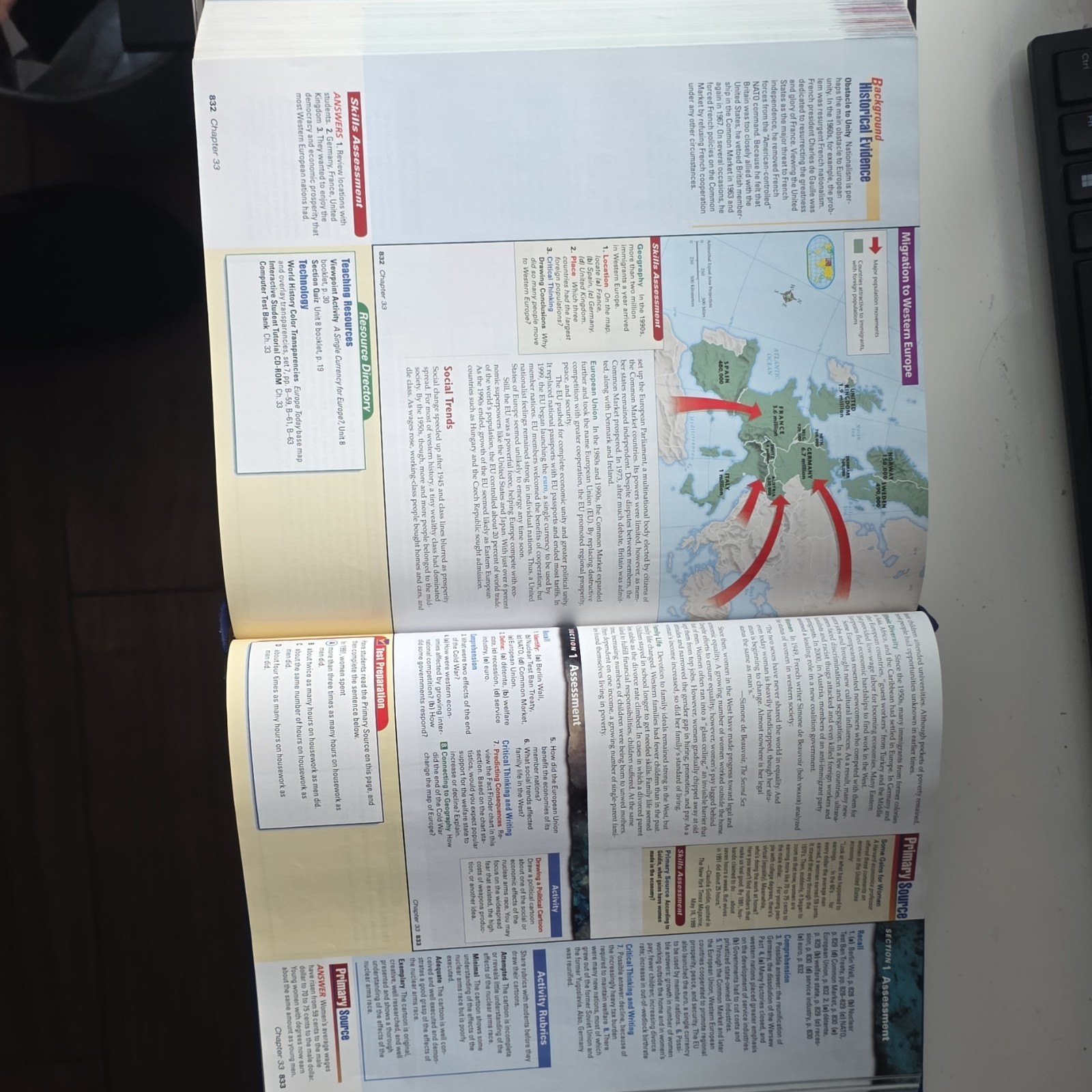 Prentice Hall World History: Connections to Today Teacher’s Ed HC Textbook 2003
