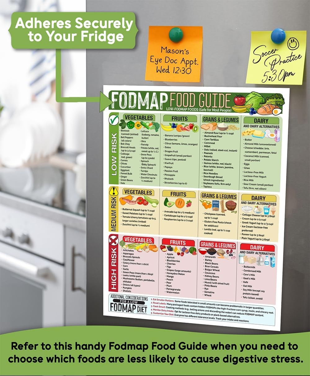 Magnetic 8.5×11 FODMAP Food Guide – IBS-Friendly Diet Poster & Chart, Safe Foo