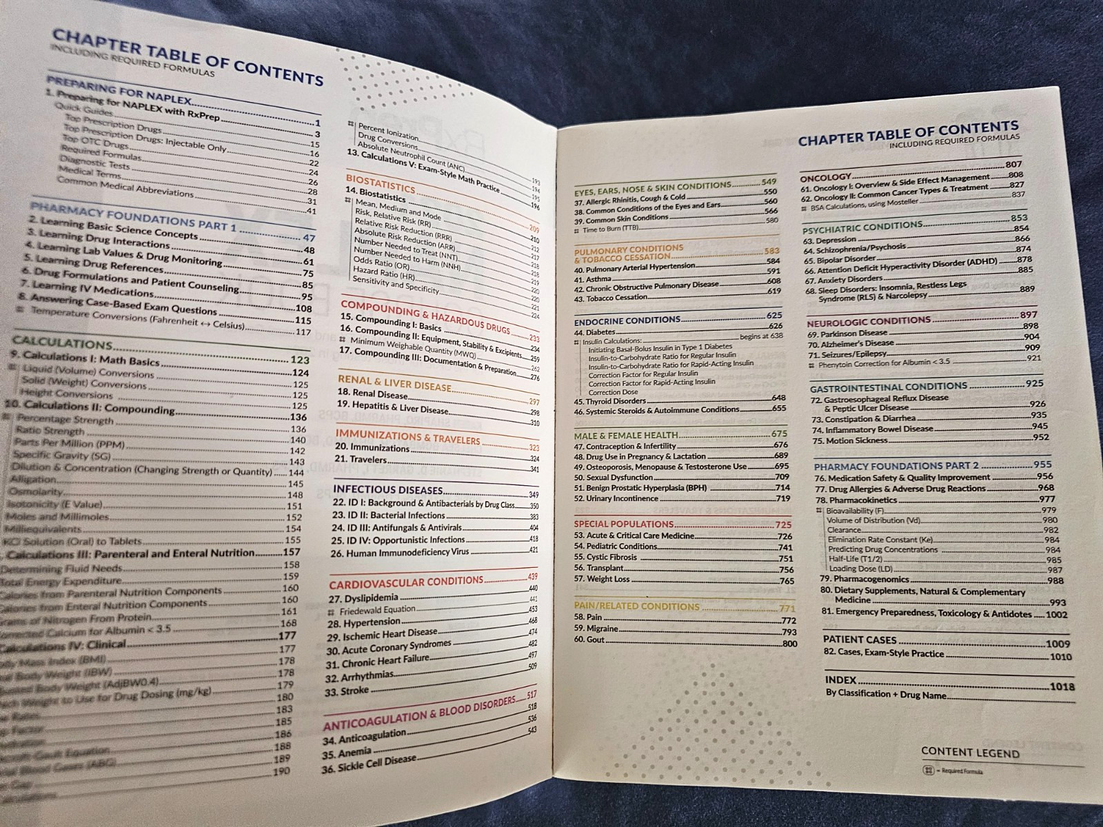 RxPrep NAPLEX Course Book 2021 Pharmacy Exam Study Guide UWorld CPJE
