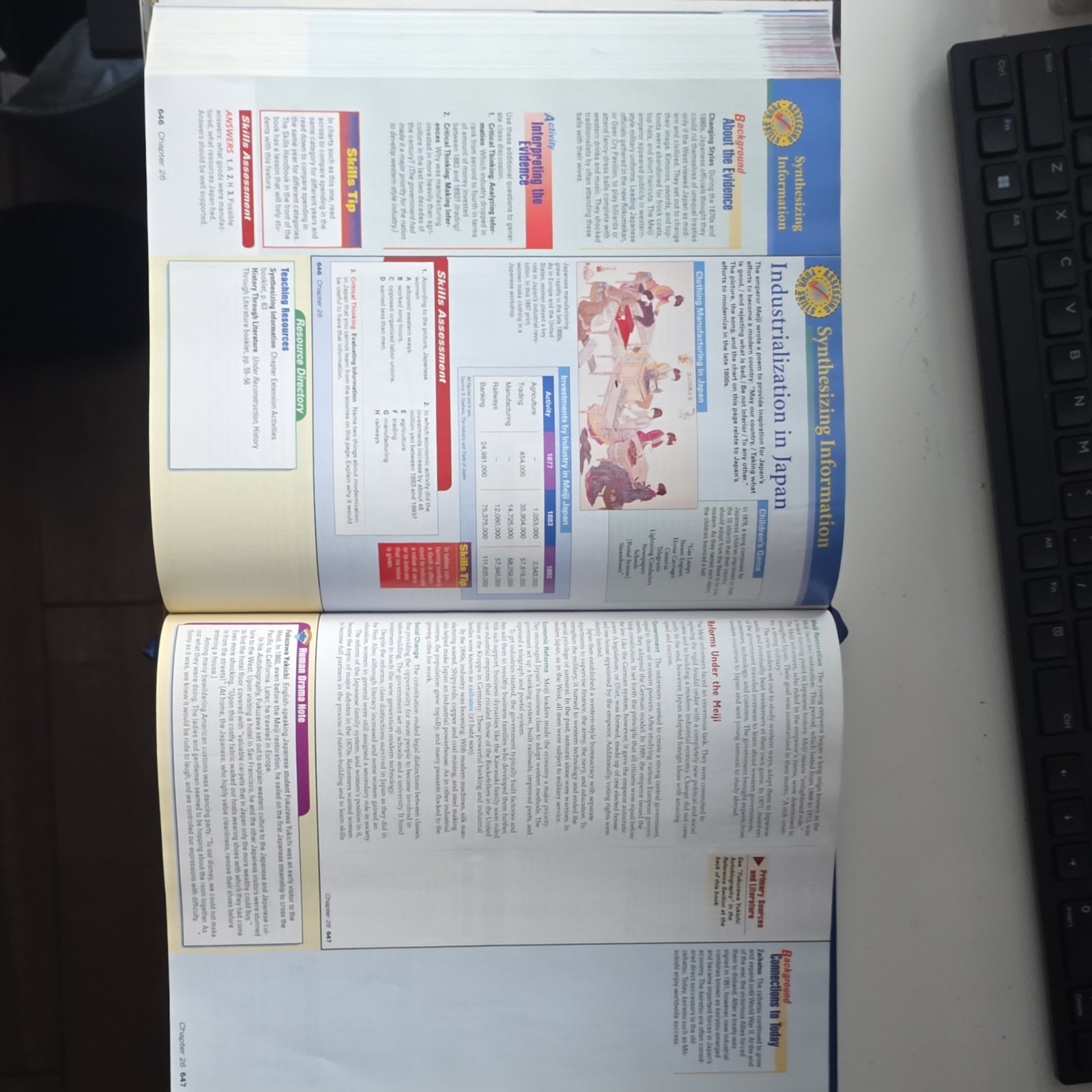 Prentice Hall World History: Connections to Today Teacher’s Ed HC Textbook 2003