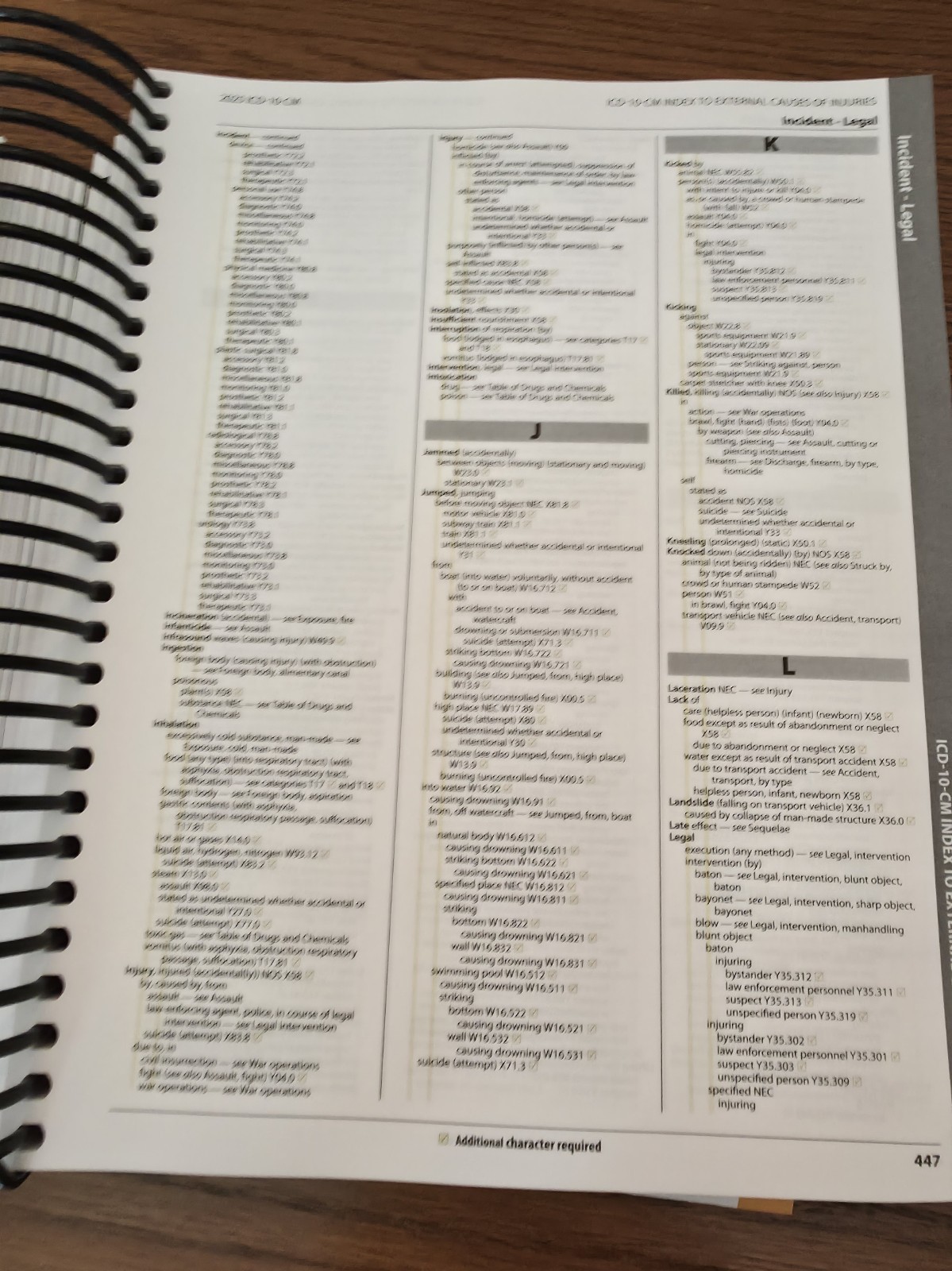 AMA CPT Book, ICD-10 Code Book, HCPCS Book – 2025 Physician Bundle by AAPC