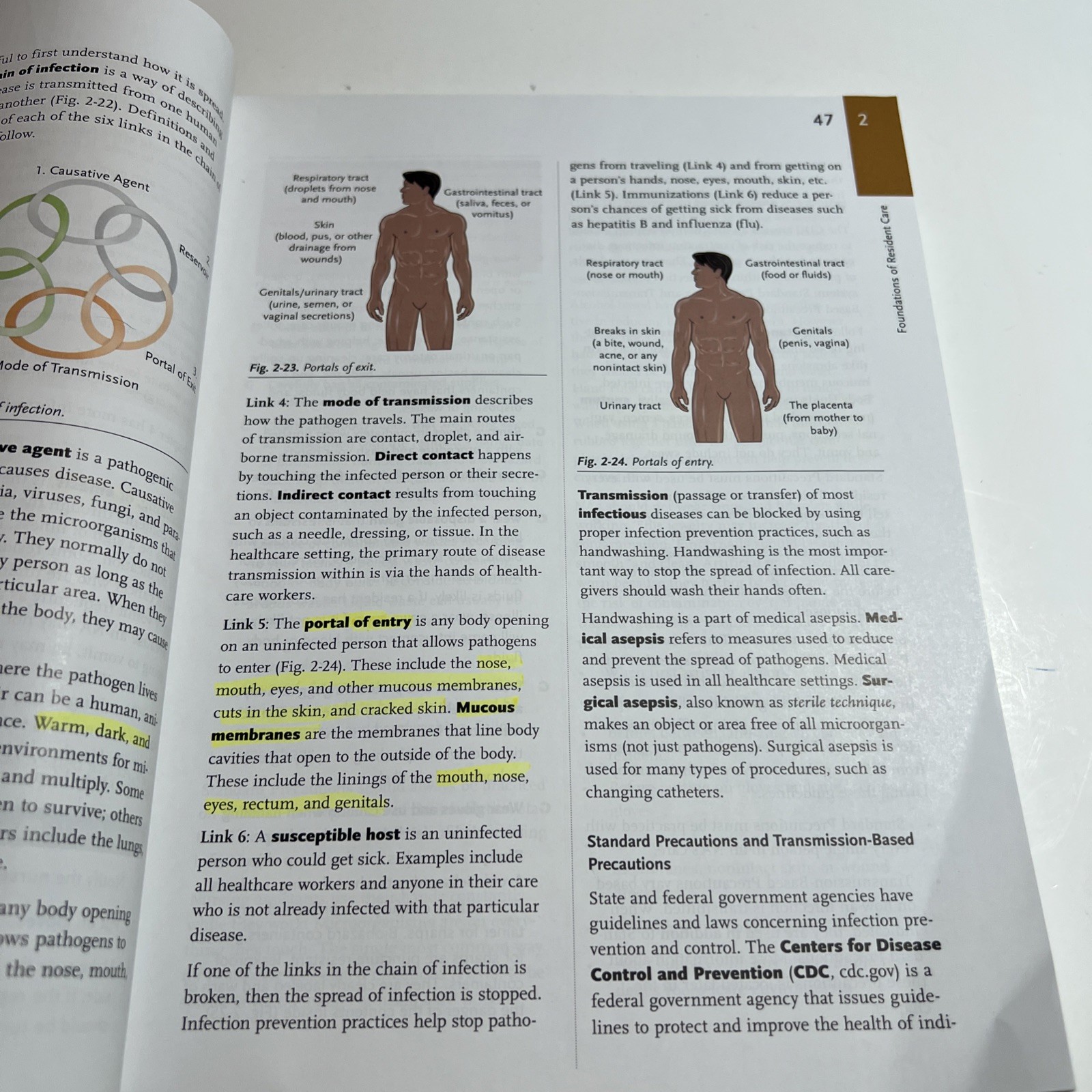 Hartman’s Nursing Assistant Care: The Basics, 6th Edition Good