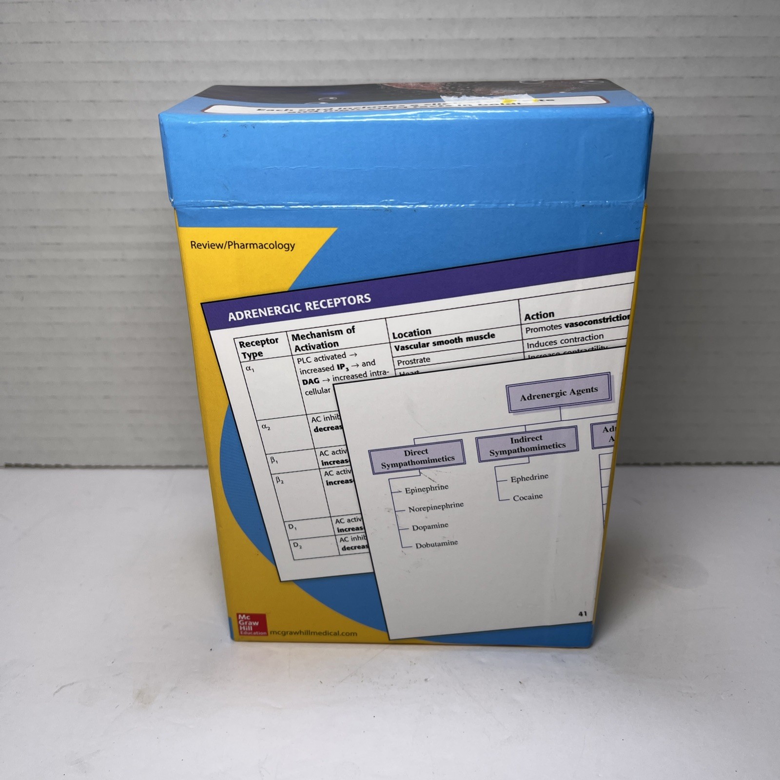 Lange Pharmacology Flash Cards Fourth Edition (A & L Lange Series) – VERY GOOD
