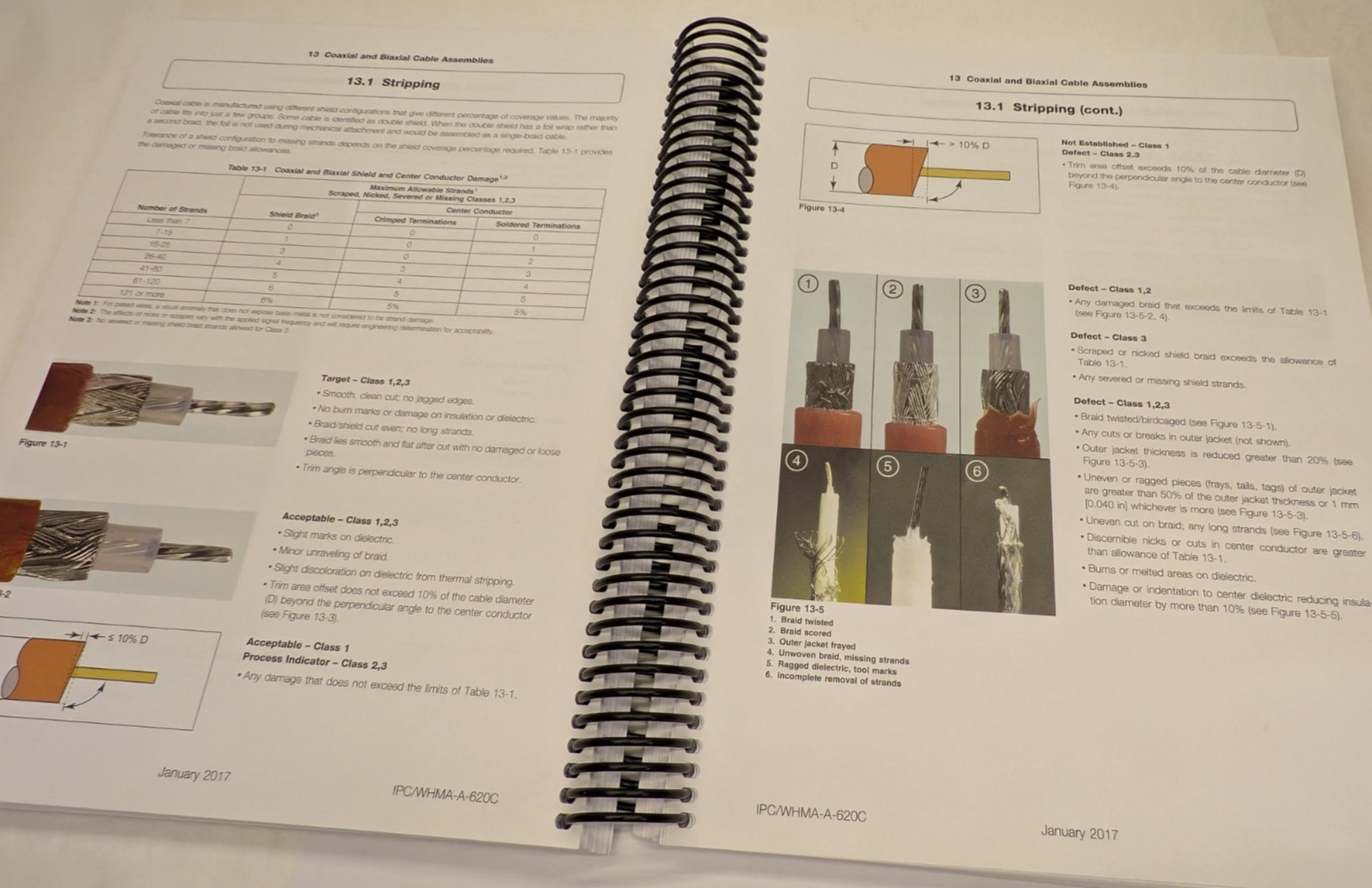 IPC-A-620C Acceptance for Cable and Wire Jan 2017 Manual New No Markings