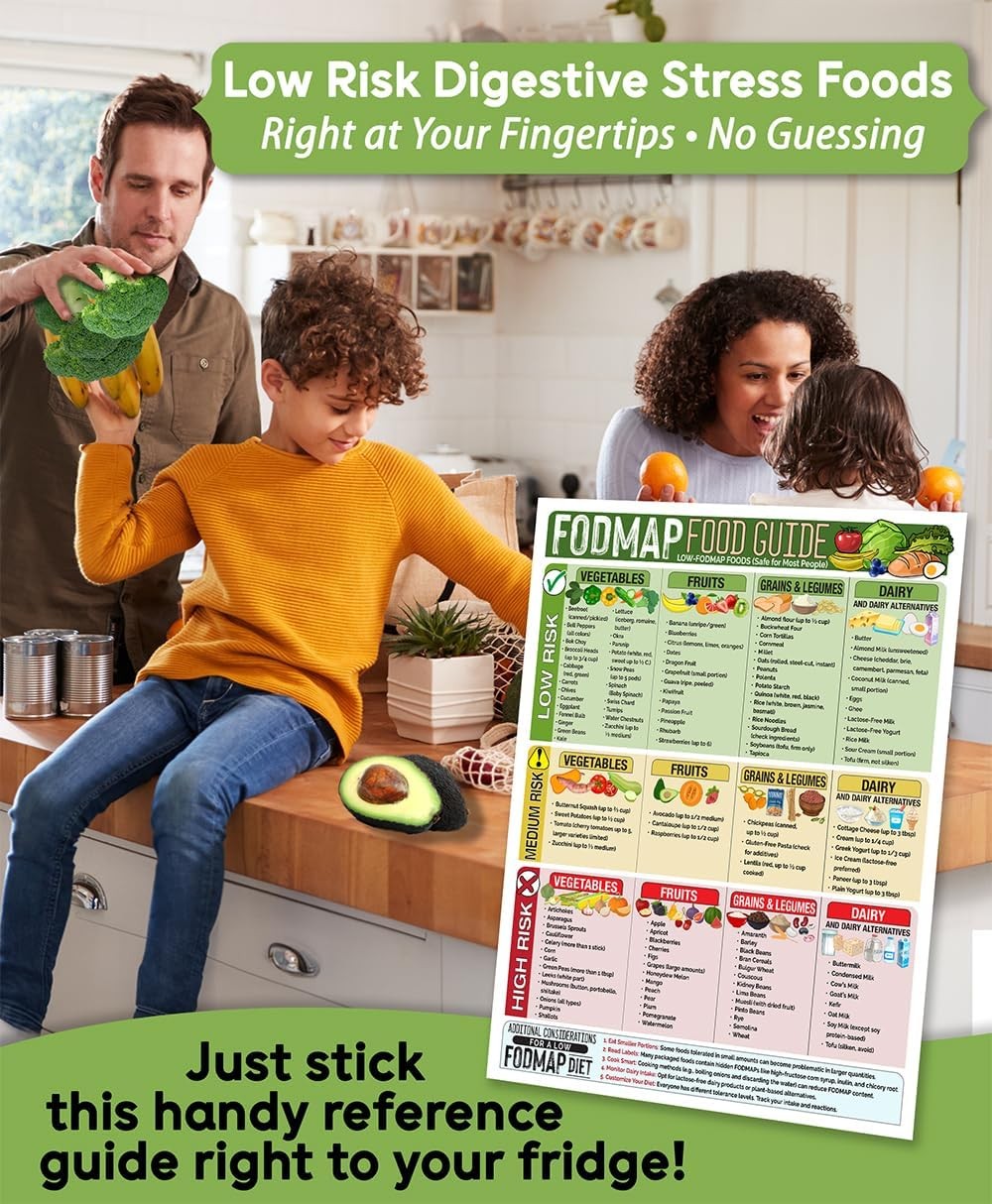 Magnetic 8.5×11 FODMAP Food Guide – IBS-Friendly Diet Poster & Chart, Safe Foo