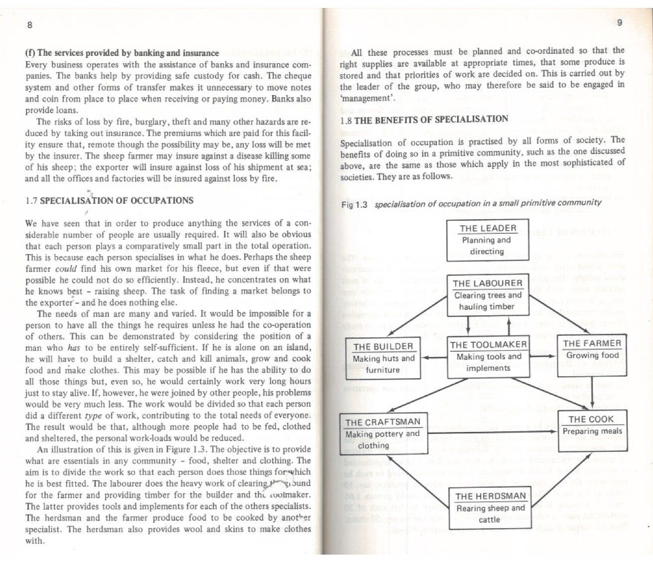 MASTERING COMMERCE TEXT BOOK 256 PAGES VERY HELPFUL