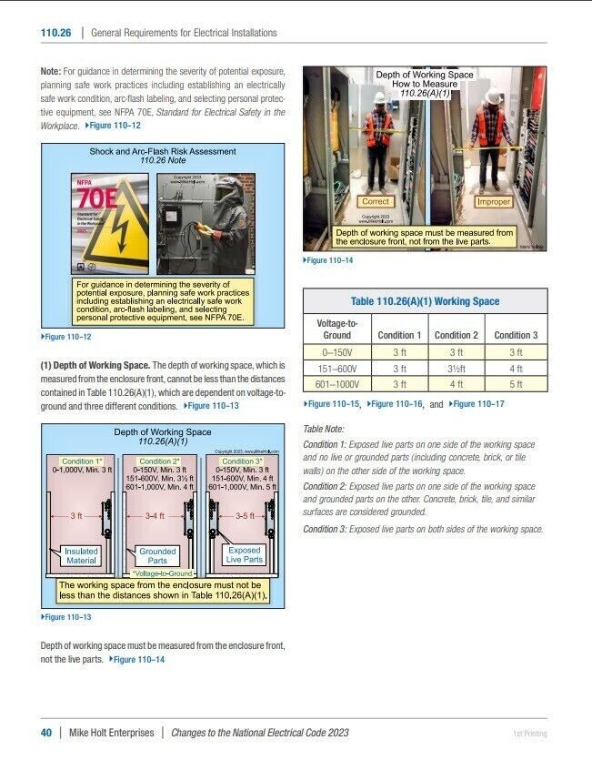 2023 Mike Holt’s Changes to the National Electrical Code With Digital Answer key
