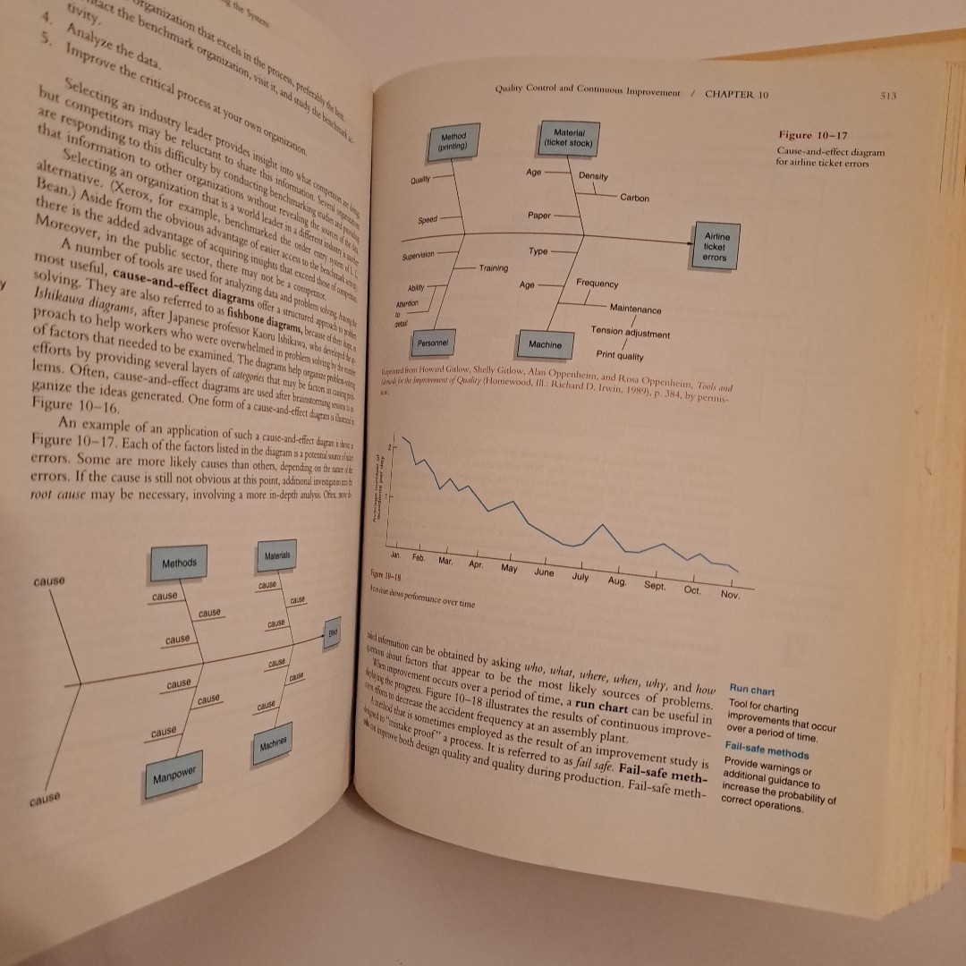 Production/Operations Management By William J. Stevenson. 978025