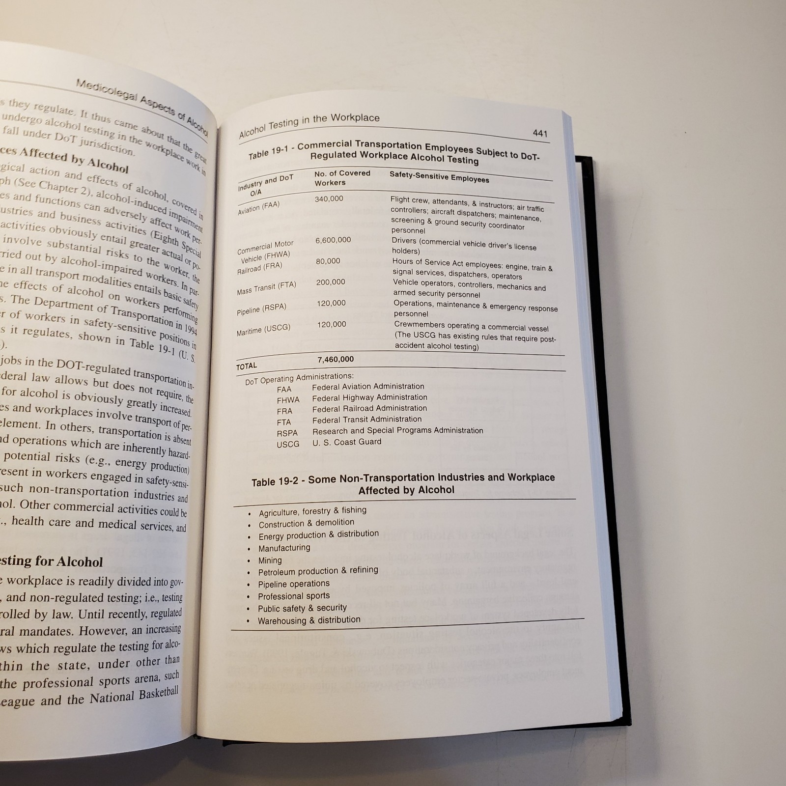 Medicolegal Aspects of Alcohol James Garriott Law DUI Testing Driving Workplace