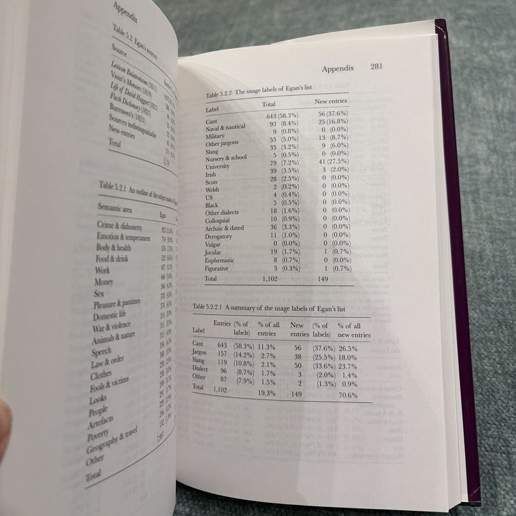 A History of Cant and Slang Dictionaries Volume II: 1785-1858 by Julie Coleman
