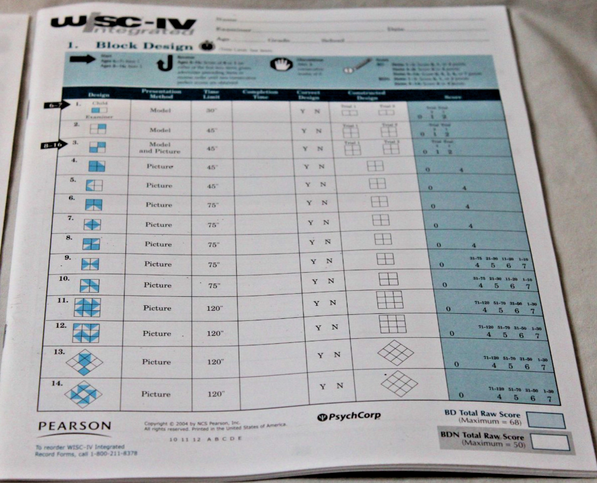 WISC-IV Wechsler Intelligence Scale for Children Fourth Edition Psychologist