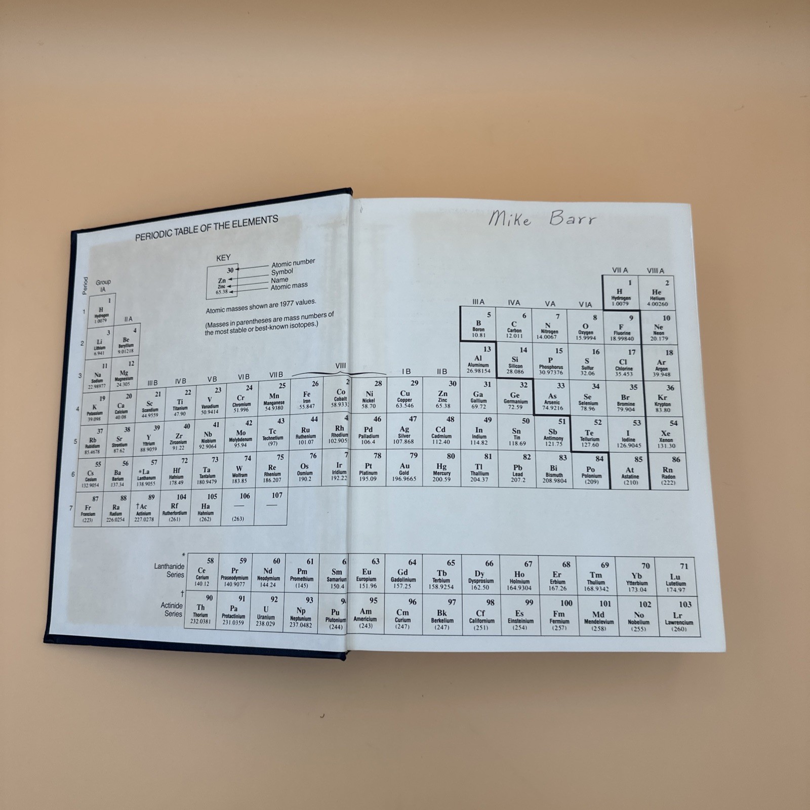 Perry’s Chemical Engineers’ Handbook 6th Ed 1984 HC 50th Anniversary Edition