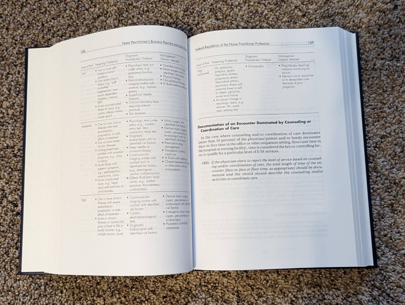 Nurse Practitioners Business Practice and Legal Guide by Carolyn Buppert 1999