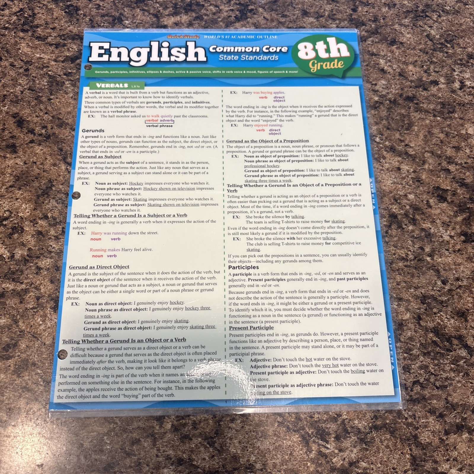 Math Common Core 7Th & 8th Grade. English& Writing 8th grade Science Fundamental