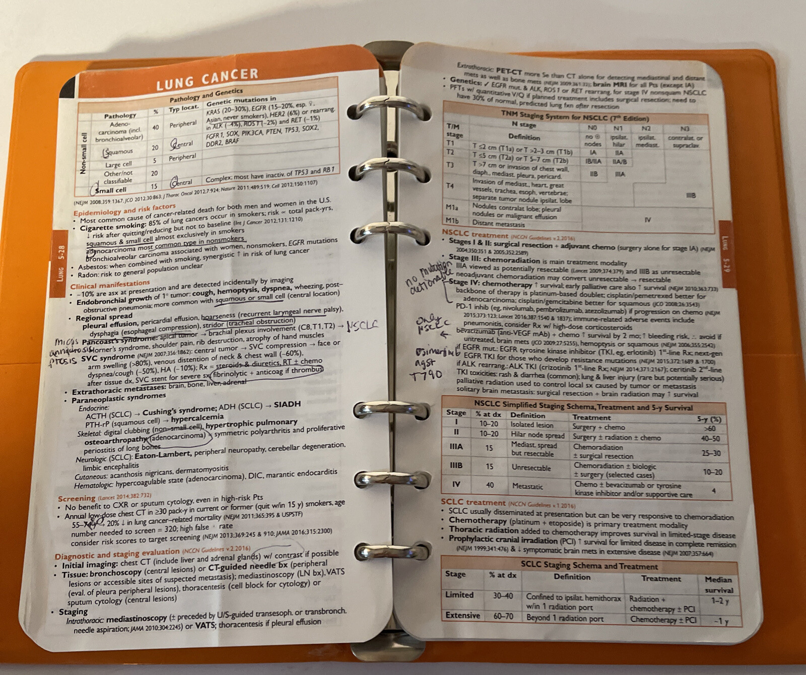 Pocket Notebook Ser.: Pocket Medicine : The Massachusetts General Hospital…