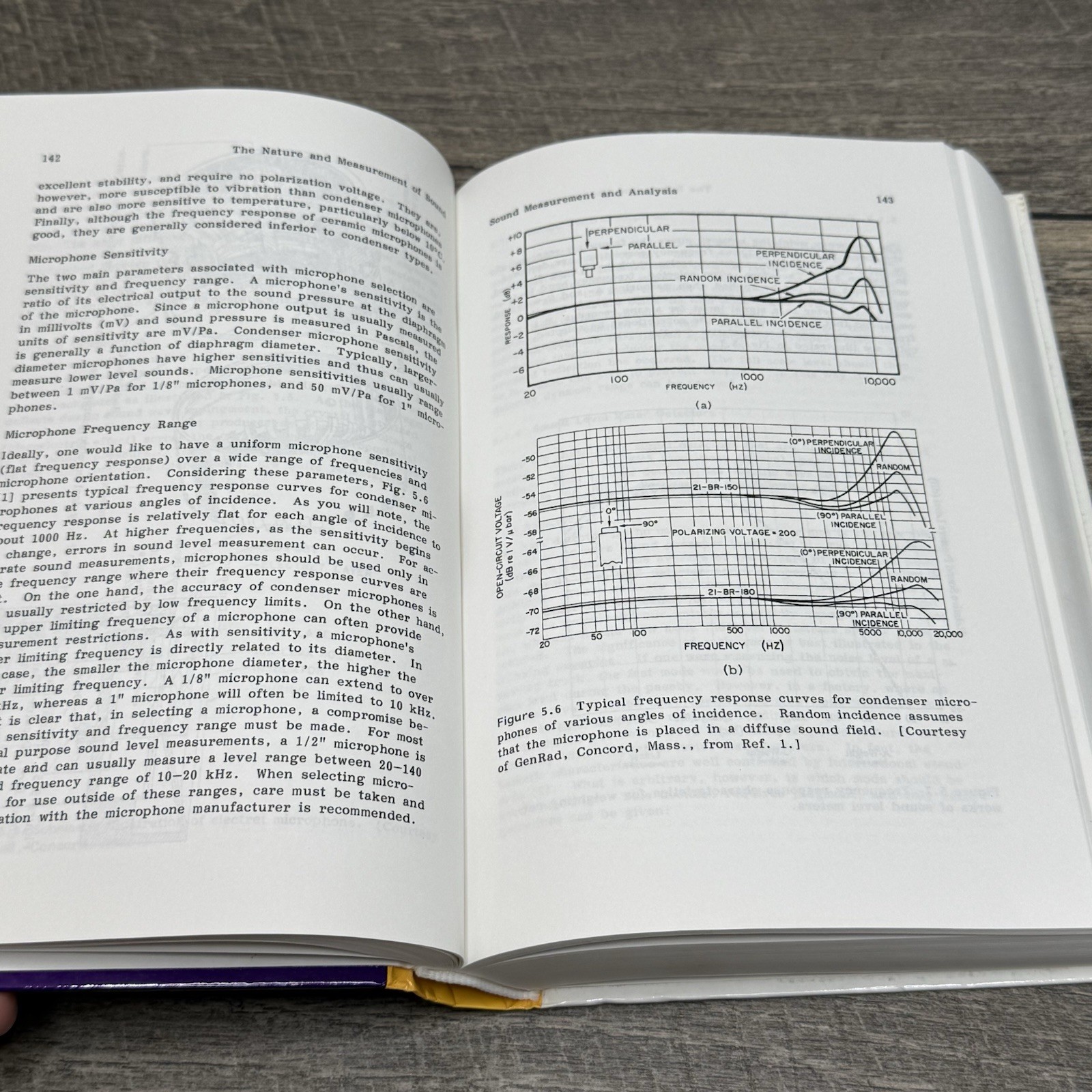 Industrial Noise Control: Fundamentals & Applications – Bell – Hardcover 2nd Ed