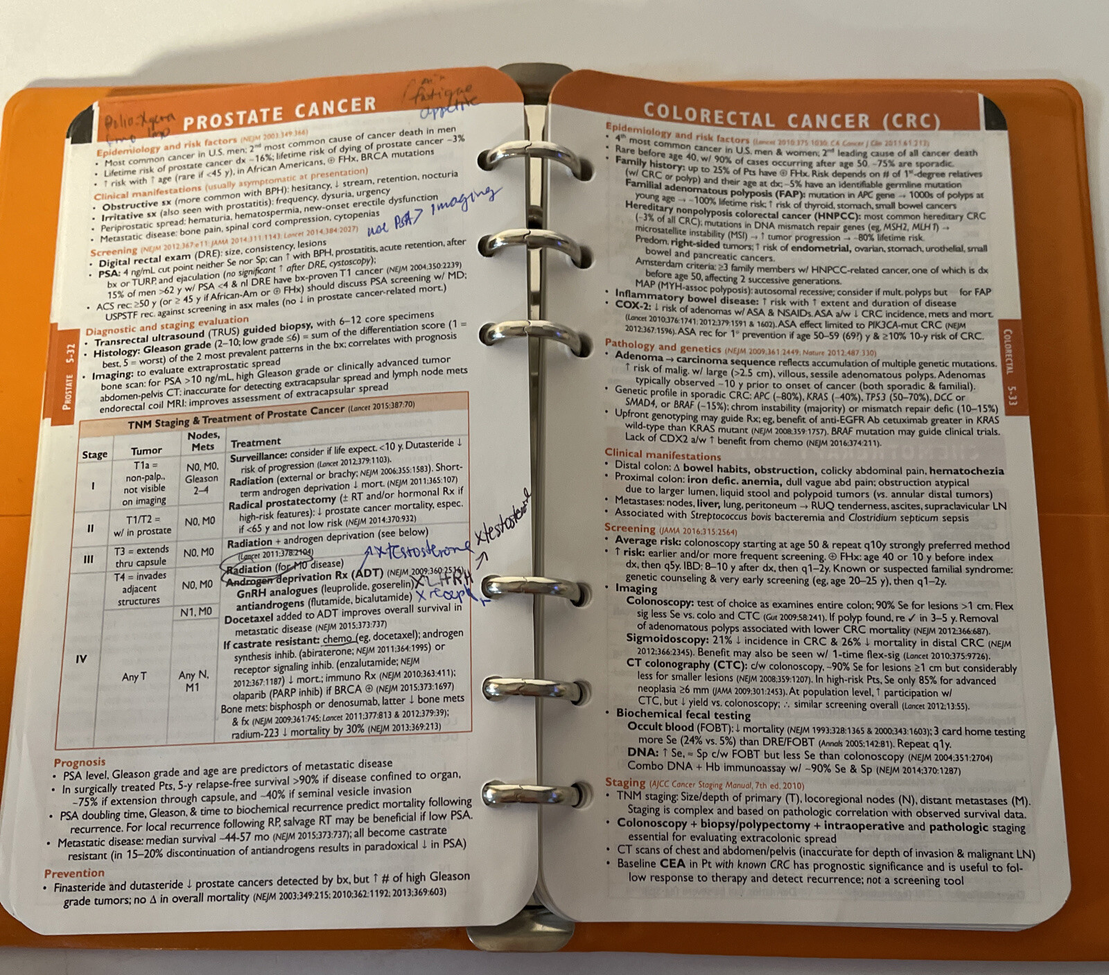 Pocket Notebook Ser.: Pocket Medicine : The Massachusetts General Hospital…