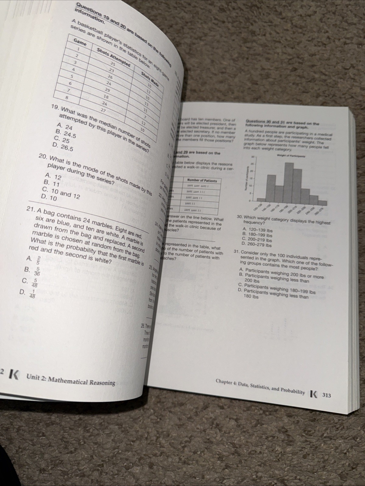 Kaplan Test Prep Ser.: GED Test Prep Plus 2022-2023, 2 Tests
