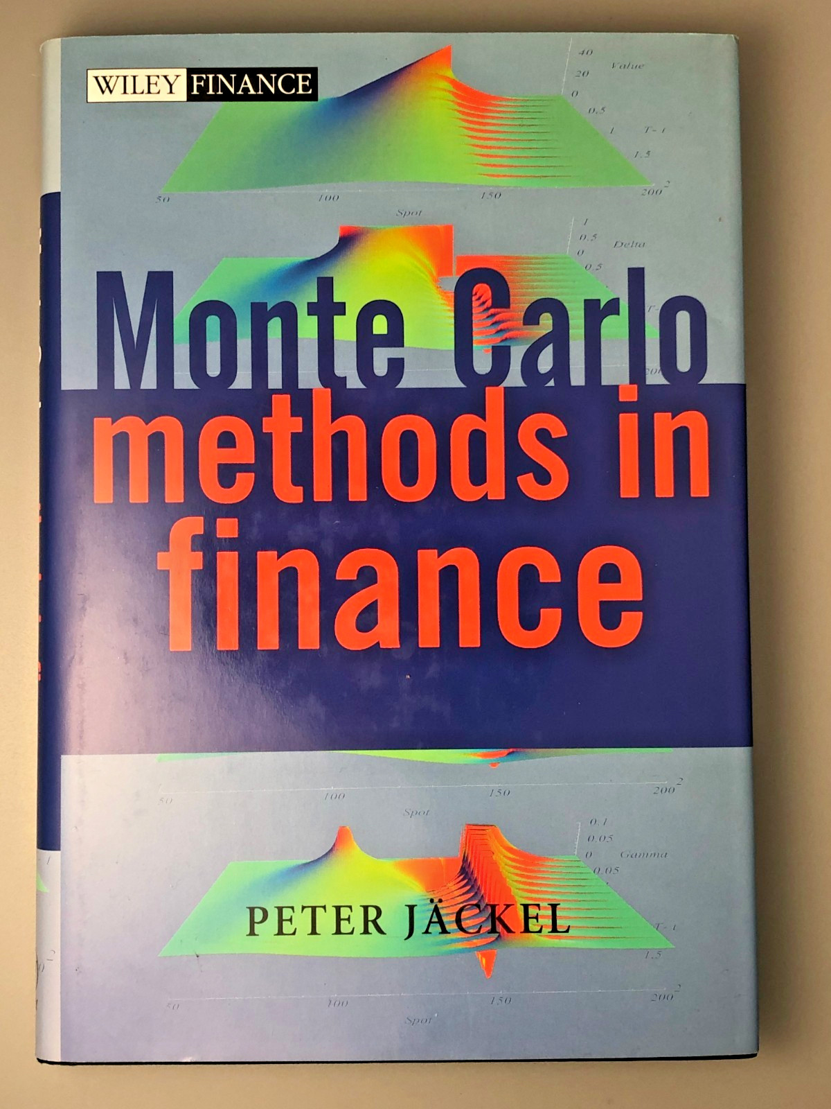 Peter Jackel Monte Carlo Methods in Finance Wiley HB CD Included